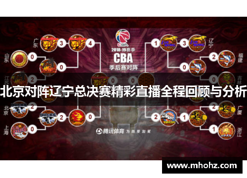 北京对阵辽宁总决赛精彩直播全程回顾与分析