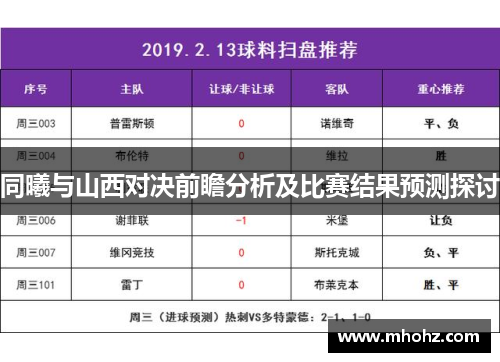 同曦与山西对决前瞻分析及比赛结果预测探讨