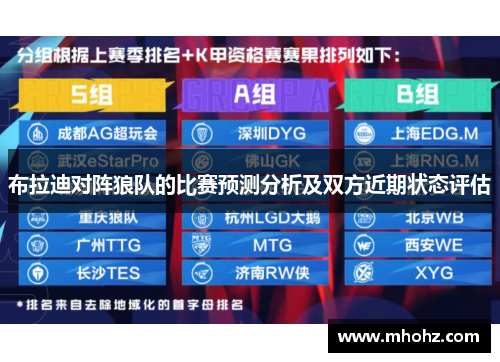 布拉迪对阵狼队的比赛预测分析及双方近期状态评估