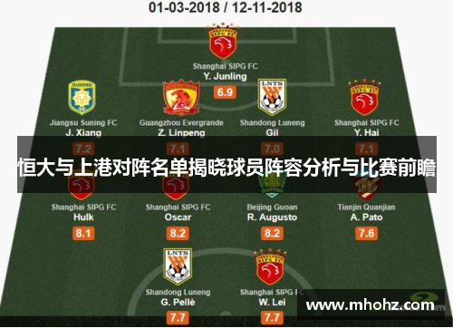 恒大与上港对阵名单揭晓球员阵容分析与比赛前瞻